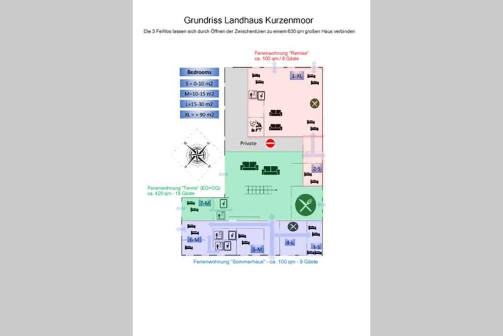 Landhaus Kurzenmoor Remise 100 Qm Seester Zewnętrze zdjęcie